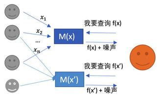 2025年香港今晚特马,科学数据解读分析_高效版NAJ13.15