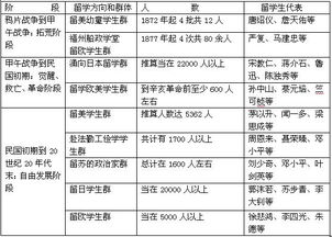 澳门今晚开什么码,统计材料解释设想_用心版IDD13.19