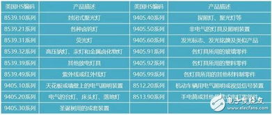 2025澳门资料大全正版免费1,最新数据挖解释明_旅行者特别版TJZ13.87