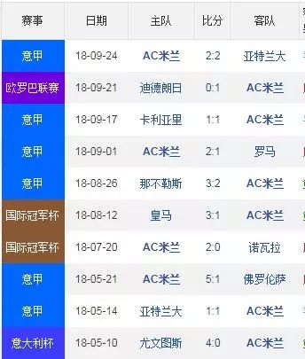zaobitouguang 第6页