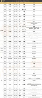 香港码开奖结果2025开奖记录,快速实施解答研究_优雅版LRP13.77