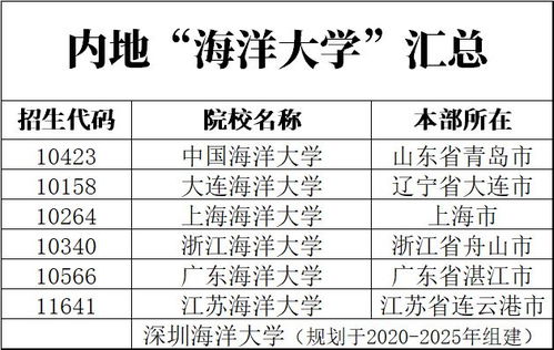 2025澳门资料大全免费资料,平衡计划息法策略_定制版VNS13.79