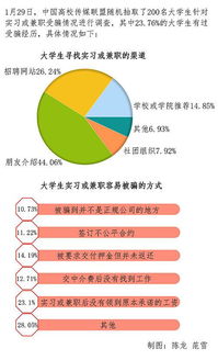 揭秘未来，平舆地区最新招聘信息预测，2025年11月28日岗位一览表出炉！