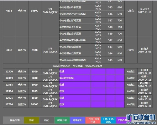探索 第265页