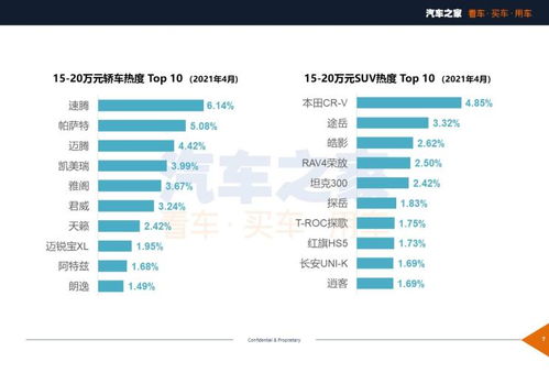 掌握投资先机，预测未来市场趋势与解读未来投资新策略（2025年投资展望）