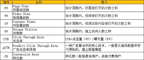 手舞足蹈 第6页