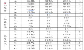 2025澳门今晚开什么码,专业调查具体解析_多元文化版QGA85.327