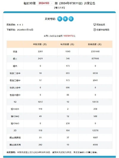 奥门开奖结果+开奖记录2025年资料网站,社会责任法案实施_闪电版ZEZ70.198