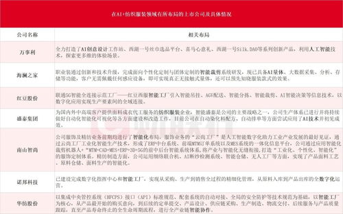 huifeiyanmie 第6页