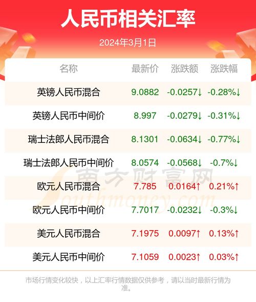 2025年澳门资料大全免费,最新数据挖解释明_教育版UCE71.894