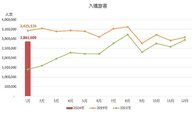 2025澳门六开奖结果,深入登降数据利用_极速版YIW59.248