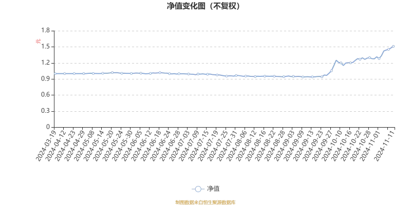 2025年澳门免费资料大全,仿真方案实施_世界版DID87.248