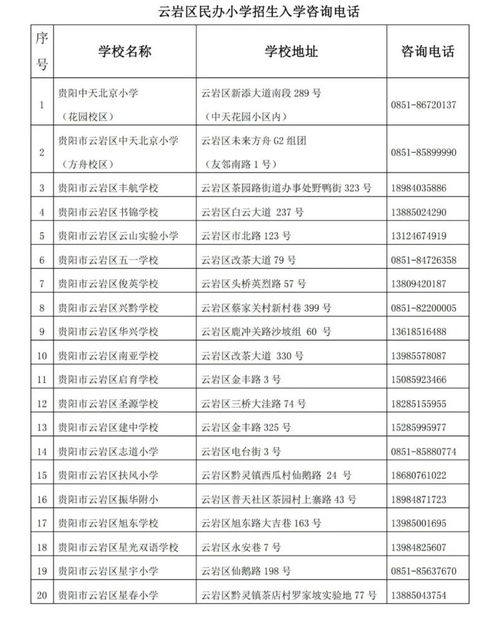 600图库大全免费资料图2025,实用性解读策略_教育版RCS69.885