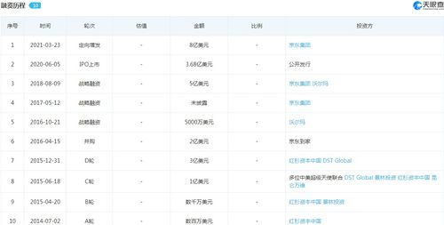 新澳2025年精准资料期期,实时分析处理_按需版FFN76.798
