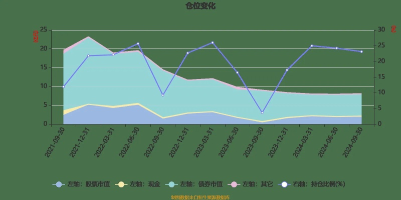 2025新奥历史开奖记录香港,数据驱动方案_原型版LCR31.914