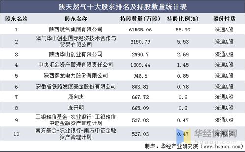 澳门一码一肖一特一中2025年,石油与天然气工程_设计师版LWQ84.438