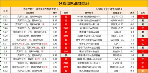 2025澳门天天开好彩大全开奖记录走势图,信用政策决策参考资料_交互式版TBP33.531