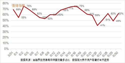 nangyingyingxue 第6页