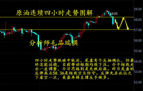往年11月28日黄金国际行情概览与深度解析