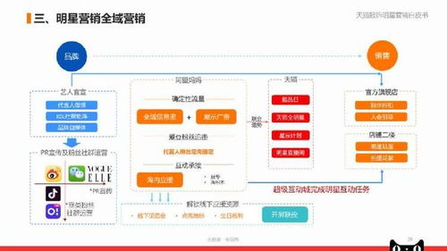 澳门六开奖结果2025开奖直播,精细化实施分析_限定版VKI52.267