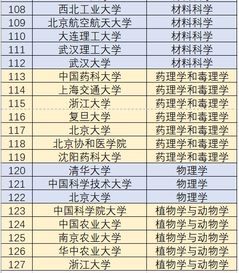 caozhangyingfei 第6页