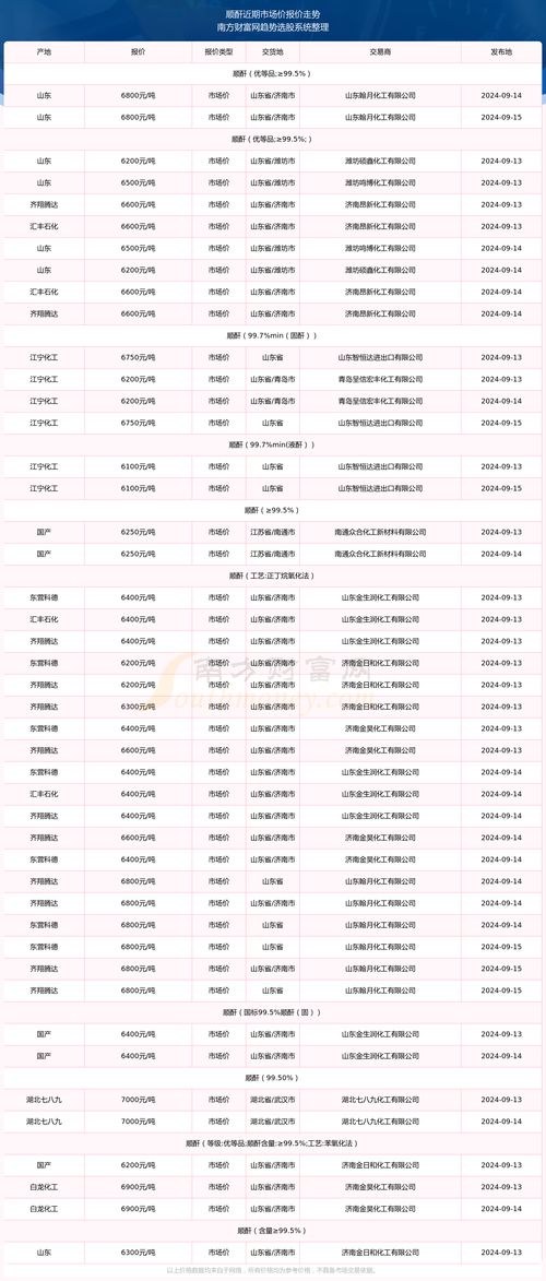 探索 第257页