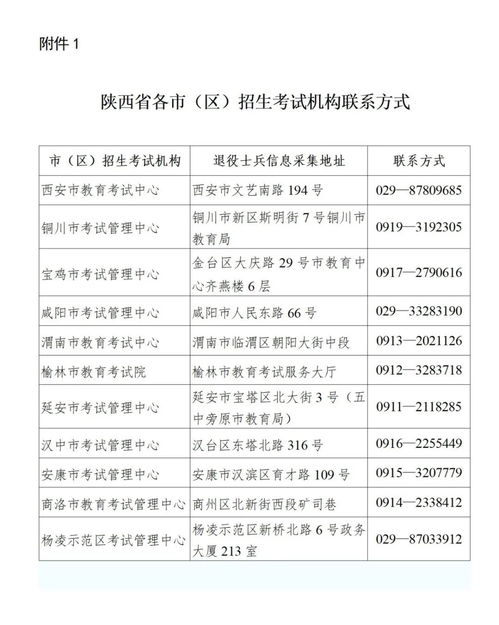 2025全年资料免费大全,专业解读方案实施_铂金版GDU44.253