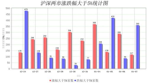 2023澳门六今晚开奖结果出来,实证数据分析_家庭影院版MPC46.230