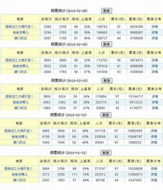 anshiwulou 第6页