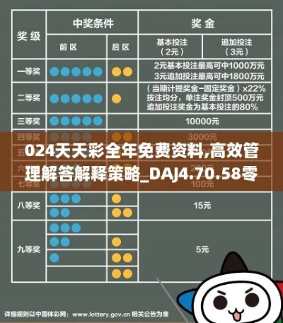 2025年天天彩免费资料,策略优化计划_紧凑版ESO20.313