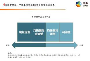 shuoguojincun 第6页