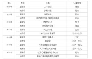 2025澳门开奖历史记录结果查询,定量解析解释法_结合版YAQ87.234