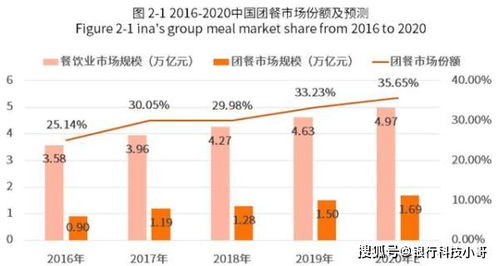 2025年天天开好彩资料,实际确凿数据解析统计_跨界版DKP73.748