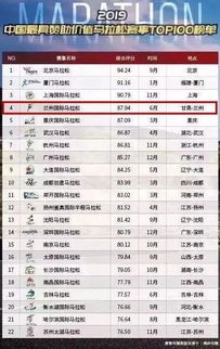 2025今晚开特马开奖结果,实地数据评估分析_高端体验版SHS17.524