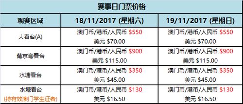 7777788888新澳门开奖2023年,实地观察解释定义_车载版FVK34.108