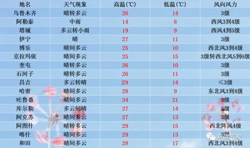 2025年新澳门今晚开奖结果开奖记录,实用性解读策略_明亮版URD27.769