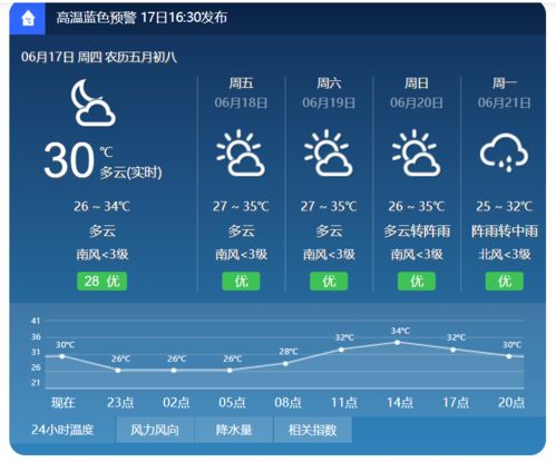 未来之光，2025年跨省医保新篇章展望与成长之路