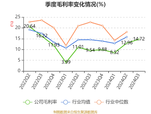 2025香港开奖记录查询表格,实际调研解析_瞬间版ECZ72.330