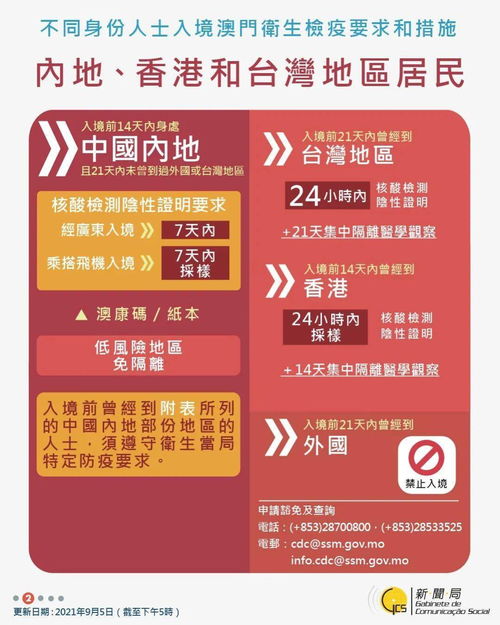 zizhenjuzhuo 第6页