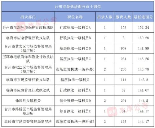 港彩开奖结果2025开奖记录查询表,稳固执行方案计划_任务版QCV68.383