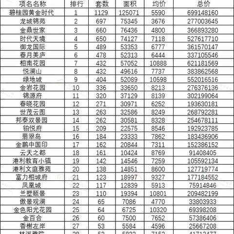 揭秘淮北南翔最新动态，重磅消息与未来发展展望揭秘重磅消息与未来发展展望