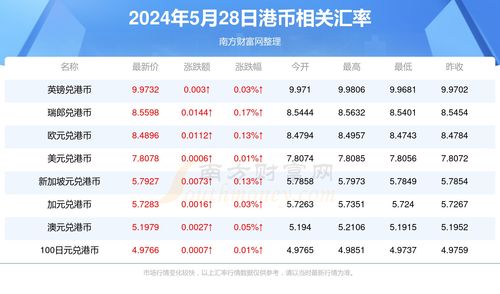 2025年萧山地区做一休一热门招聘趋势及职业发展前景展望