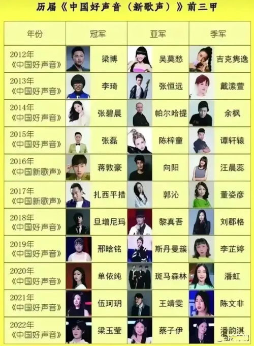 卓锦兰香之花，揭秘2025年11月28日热门消息回顾与影响分析
