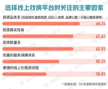 掌握最新资讯，2025年丰润二手房市场深度解析与购房指南