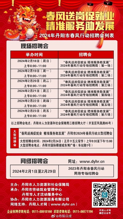 揭秘枳沟未来招聘趋势，抢先预测2025年最新岗位动向！