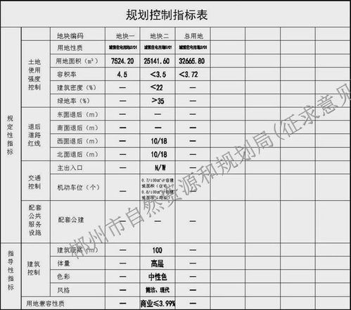 合肥商改住政策展望与未来趋势预测（2025版）