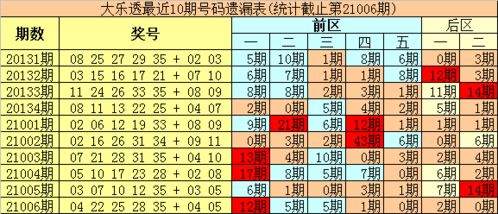 未来探索之旅，预测东兰潘宗柏2025年热门新闻揭秘