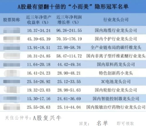 guosetianxiang 第7页