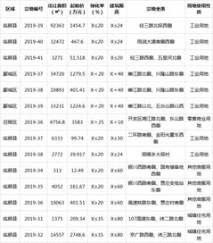 钟姿精选 第247页