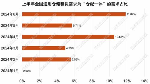 2025年墙面色流行趋势深度解读，最新颜色评测与体验分析报告